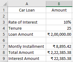 What Is Excel What If Analysis And It S Types Simplilearn